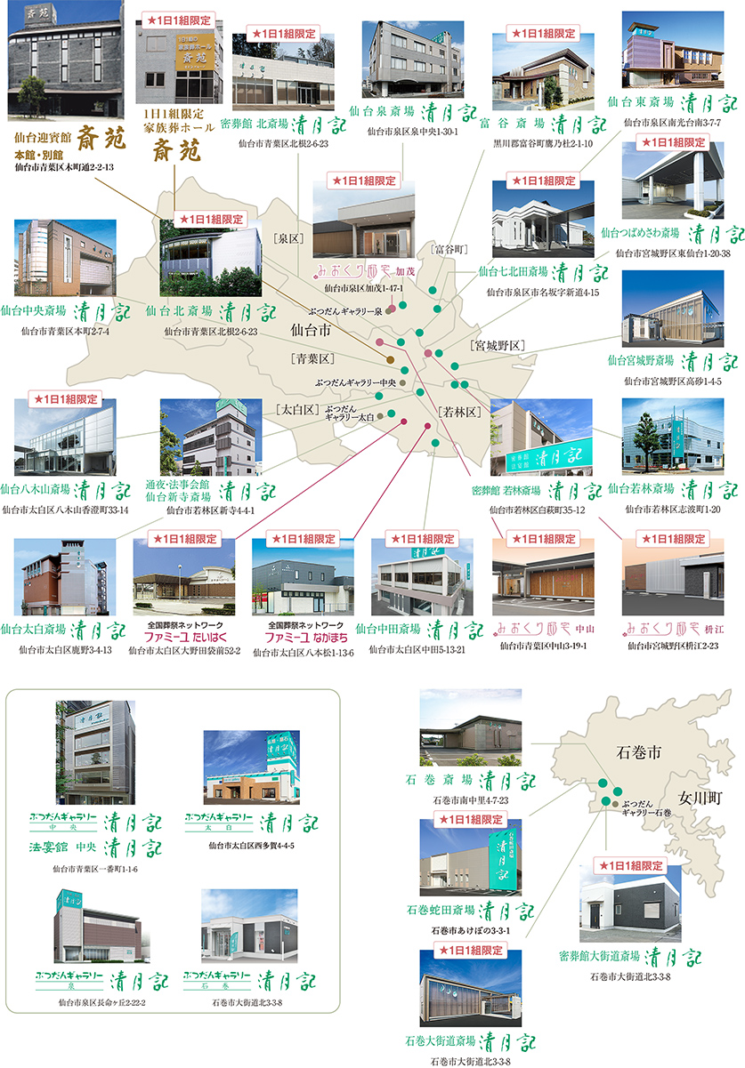 清月記グループ